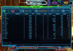 That time I came in first place in SWTOR
