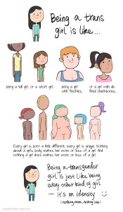 Art by Kylie Summer Wu from transgirlnextdoor.tumblr.com comics about being trans