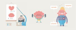 Headspace graphics from Headspace website