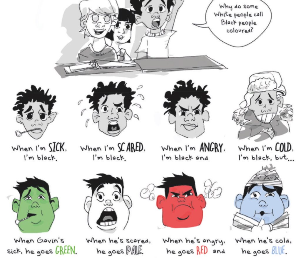 Colour questions, Zorse, Ramzee 