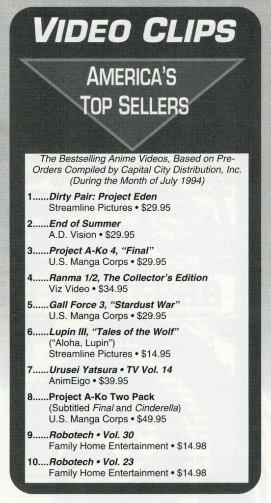 Anime VHS sales information